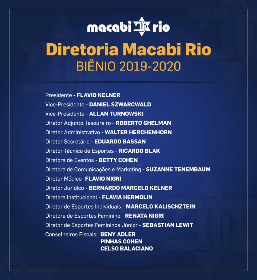 Diretoria Macabi Rio – BIÊNIO 2019-2020