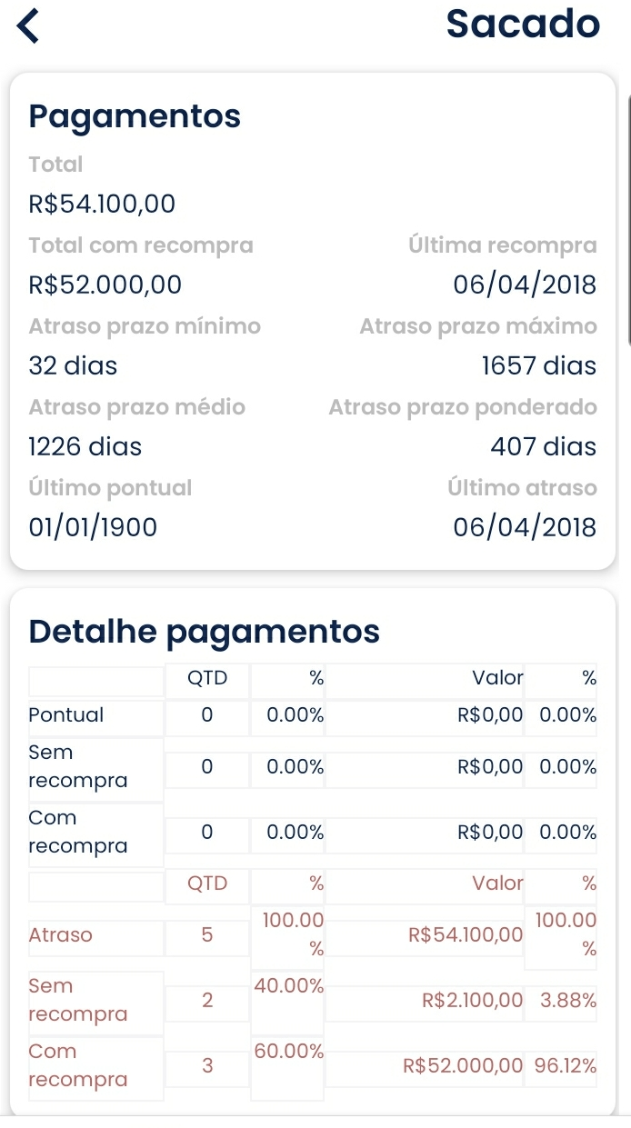 APP - MobiCrédito